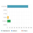 수메디칼시스템 이미지