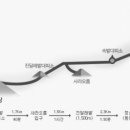 백녹담 이미지