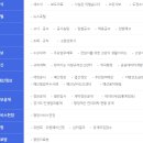 고양시청 티스토리