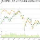 예스링크(주) 이미지