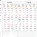 중앙-8 Daum카페