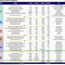 비플루피 이미지