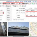 서해아파트 - 한승아파트 이미지