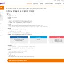 한국장애인단체총연합회인쇄사업소 | 부산 청년 혜택 <전세보증금반환 보증료 지원 받기 후기>