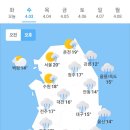 오늘의 날씨🌞☔️☃️, 2024년 4월 3일 수요일 이미지