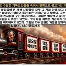 하나님의 계명과 예수 믿음을 지키는 자들과, 짐승의 표를 받은 자들의 두 부류로 나뉠 것이다 이미지