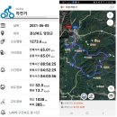 조금리 마을회관 | 2021년 06월 05일 추령 ~ 백암산 ~ 윗삼승령 ~ 길등재 라이딩(낙동정맥)