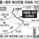 (강릉부동산 NO.1 "사임당부동산") “강릉~원주 복선전철 도심구간 지하화 해야” 이미지