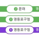제원부동산중개 이미지