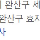 미스터빈서곡점