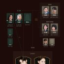 꿈의궁전호텔라운지 이미지