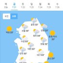 7월 21일 금요일 날씨 이미지