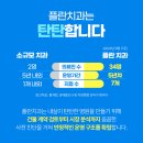 플란동탄