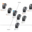 산호동322 이미지