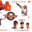 한상훈타이어서 이미지