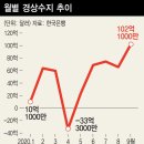 수지테크 이미지