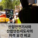 인사이트 행정사사무소 이미지