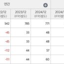 파워텍에너지 태양광발전소 이미지