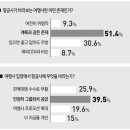 88여행사