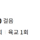 세븐일레븐 동래롯데점 이미지