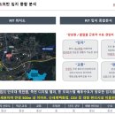 위드 어반 이미지