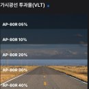 뉴현대모터스 | #올뉴투싼썬팅 #애니가드썬팅 #용인썬팅 #용인블랙박스 #용인루마버텍스 #효진모터스