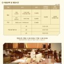 조선일보 평촌사옥 이미지