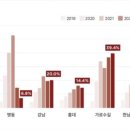 원뷰티코스메틱 이미지