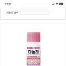 흥농농약종묘 이미지