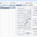 업무용 승용차 세무조정 이미지