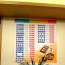 삼원일식 | [맛집] 서대문역 삼원일식 후기