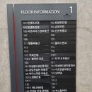 서초 래미안 리더스원 상가 층별 점포현황(feat. 내과 치과 정형외과 한의원 병원약력분석)