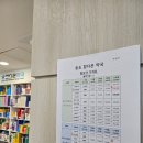 참다온약국 이미지