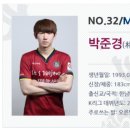 슈퍼맨축구아카데미