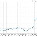 (주)케이씨티 이미지