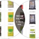 (주)대두식품 네이버블로그
