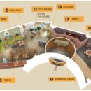 오이도박물관 이미지