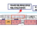 신반포치과의원 이미지