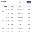 현진에버빌2단지아파트 이미지