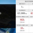 SK명가공인중개사사무소 이미지