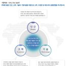 (주)메가콤 이미지