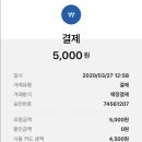 김만두씨 이미지