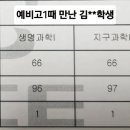 원주대성중학교 이미지