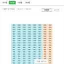 우신건설 주식회사 이미지