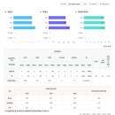 동양고등학교 이미지