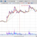 에스바이오메드 이미지