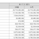 현대에이치알 이미지