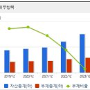 (주)케이에스피 이미지