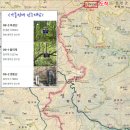 덕재농장 이미지