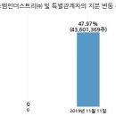 ㈜티케이케미칼 이미지